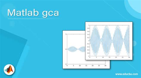 Gca matlab - Hi, i'm using Matlab App Designer. Unfortunately i have the same problem. But by typing " set(gca,'DataAspectRatio',[10 1 1])" it opens a figure instead of changing the axis scale in my app.UIAxis plot.
